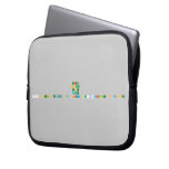 North
 South
 East
 West
 800 steel street Ny City by: Janelle H Cooper  Laptop/netbook Sleeves Laptop Sleeves