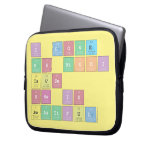 I love 
 Ms Nikki
 Cause
 She is
 Beautiful    Laptop/netbook Sleeves Laptop Sleeves