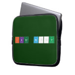 iker moñu  Laptop/netbook Sleeves Laptop Sleeves