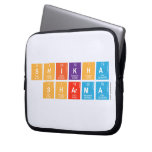 Shikha
 Sharma  Laptop/netbook Sleeves Laptop Sleeves