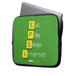 Eat
 Play
 Sleep
 Internet  Laptop/netbook Sleeves Laptop Sleeves