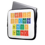 Satish
 Chandra
 Genius
 Teacher  Laptop/netbook Sleeves Laptop Sleeves