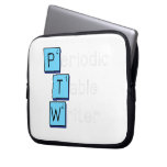 Periodic
 Table
 Writer  Laptop/netbook Sleeves Laptop Sleeves