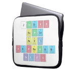Joseph
 Pawlu
 Paul
 Penrawee
 Gelfo  Laptop/netbook Sleeves Laptop Sleeves