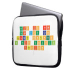 this is neat
 that you can
 generate sentences
 in this unusual
 fashion
   Laptop/netbook Sleeves Laptop Sleeves