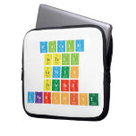 Malcolm
 Astell
 Genius
 Teacher
 Anarchist   Laptop/netbook Sleeves Laptop Sleeves