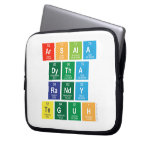 Arsala
 Dytha
 Randy
 Teguh  Laptop/netbook Sleeves Laptop Sleeves