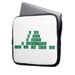 Be Here
 Be Safe
 Be Honest
 Be Productive
 Let Go and Move On  Laptop/netbook Sleeves Laptop Sleeves