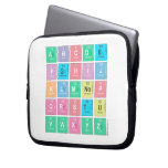 abc|de
 fghij
 klm|nop
 qrstu
 vwxyz  Laptop/netbook Sleeves Laptop Sleeves
