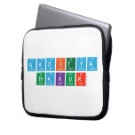 Aaditya
 THakur  Laptop/netbook Sleeves Laptop Sleeves