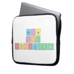ERICA
 IKA 
 SULISTYANI  Laptop/netbook Sleeves Laptop Sleeves