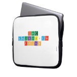 FACT
 MAGUKUBJANE
 ROCKS
 «««»»»  Laptop/netbook Sleeves Laptop Sleeves