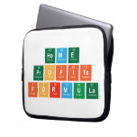 Home 
 Profits
 Formula  Laptop/netbook Sleeves Laptop Sleeves