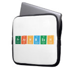 Prathmesh   Laptop/netbook Sleeves Laptop Sleeves
