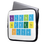 KADINA 
 SIDDETE 
 HAYIR  Laptop/netbook Sleeves Laptop Sleeves