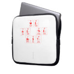 we 
 are the
 best 
 
   Laptop/netbook Sleeves Laptop Sleeves