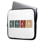 Ethan  Laptop/netbook Sleeves Laptop Sleeves