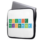 panuwit 
 pukchomngam  Laptop/netbook Sleeves Laptop Sleeves