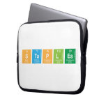 Staples  Laptop/netbook Sleeves Laptop Sleeves