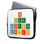 At 
 Lee
 Science
 Matters  Laptop/netbook Sleeves Laptop Sleeves
