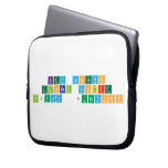 Key concepts 
 Global context
 Inquiry  Questions   Laptop/netbook Sleeves Laptop Sleeves