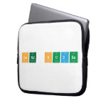 Send nudes  Laptop/netbook Sleeves Laptop Sleeves