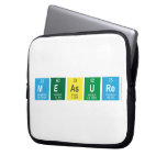 measure  Laptop/netbook Sleeves Laptop Sleeves