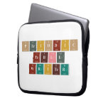Periodic
 Table
 Writer  Laptop/netbook Sleeves Laptop Sleeves