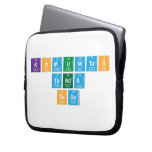 komunitas
 tanda
 seru  Laptop/netbook Sleeves Laptop Sleeves