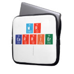 Mr
 Carrier
   Laptop/netbook Sleeves Laptop Sleeves