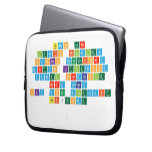 Simon Lane
 Lewis Brindley
 Hannah Rutherford
 Martyn Littlewood
 Daniel Hardcastle
 Nerd Cubed
 Sky Does Minecraft
 ASFJerome
 
   Laptop/netbook Sleeves Laptop Sleeves