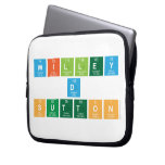 Willey
 D
 Sutton  Laptop/netbook Sleeves Laptop Sleeves