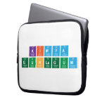 Kimya
 Gunlugum  Laptop/netbook Sleeves Laptop Sleeves