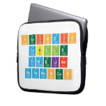 Periodic
 Tablle
 Timeline
 References  Laptop/netbook Sleeves Laptop Sleeves