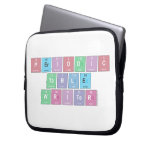 Periodic
 Table
 Writer  Laptop/netbook Sleeves Laptop Sleeves