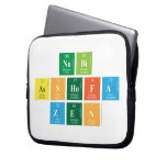 NOBI
 ASSHOFA
 ZEN  Laptop/netbook Sleeves Laptop Sleeves