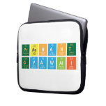 Prashant
 Gyawali  Laptop/netbook Sleeves Laptop Sleeves