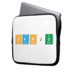 SANJU  Laptop/netbook Sleeves Laptop Sleeves