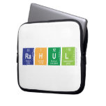 Rahul  Laptop/netbook Sleeves Laptop Sleeves