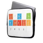 I'M IN
 MATRIC
 2013  Laptop/netbook Sleeves Laptop Sleeves