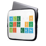Nilgün
 Esila su
 Ali emre  Laptop/netbook Sleeves Laptop Sleeves