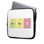 noran   Laptop/netbook Sleeves Laptop Sleeves