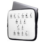Welcome
 Back
 to
 school  Laptop/netbook Sleeves Laptop Sleeves