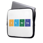 sandra  Laptop/netbook Sleeves Laptop Sleeves