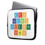 Mrs 
 Campos
 Science
 Class  Laptop/netbook Sleeves Laptop Sleeves