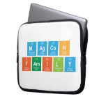 Magcon
 Family  Laptop/netbook Sleeves Laptop Sleeves