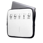 Capolista
 
   Laptop/netbook Sleeves Laptop Sleeves