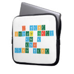 i want
 chocolate party
 and a
 great
 dance night  Laptop/netbook Sleeves Laptop Sleeves