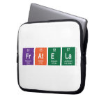 fratela  Laptop/netbook Sleeves Laptop Sleeves