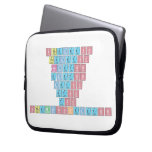 Stheletso
 Theletso
 Heletso
 Eletso
 Letso
 Etso
 Tso
 SthembisoKeletso  Laptop/netbook Sleeves Laptop Sleeves